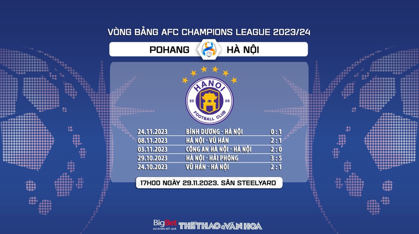 Nhận định bóng đá Pohang vs Hà Nội (17h00, 29/11), vòng bảng AFC Champions League - Ảnh 8. Nhận định bóng đá Pohang vs Hà Nội (17h00, 29/11), vòng bảng AFC Champions League - Ảnh 8.
