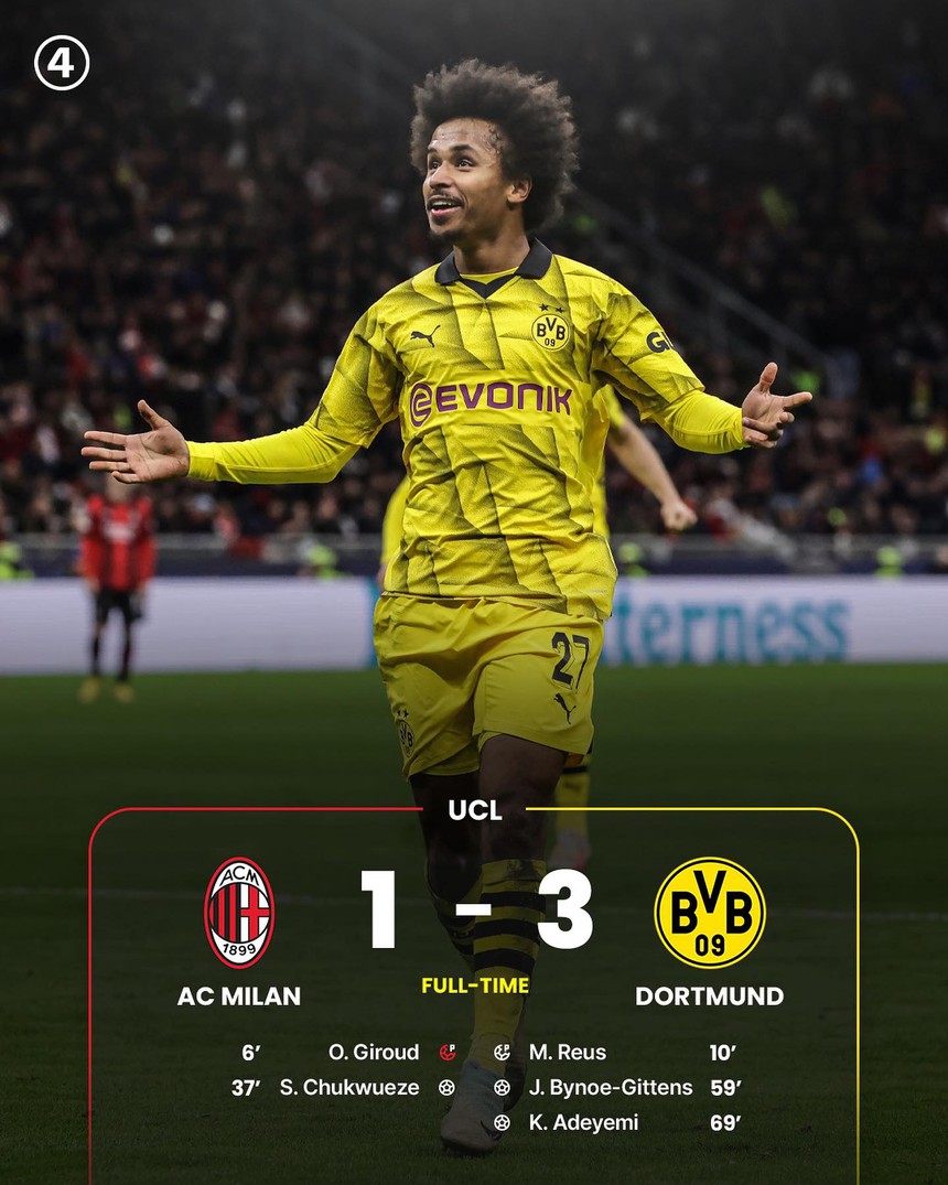 Cục diện ‘bảng tử thần’ Cúp C1: PSG có nguy cơ bị loại, AC Milan và Newcastle còn nguyên cơ hội vào vòng 1/8 - Ảnh 3.