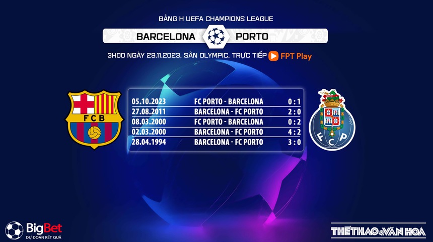 Nhận định bóng đá Barcelona vs Porto (03h00, 29/11), vòng 14 La Liga - Ảnh 7. Nhận định bóng đá Barcelona vs Porto (03h00, 29/11), vòng 14 La Liga - Ảnh 7.