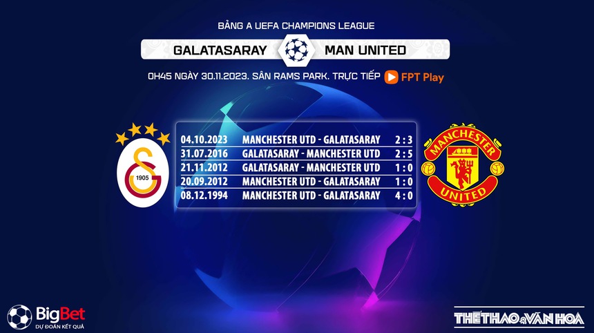 Nhận định Galatasaray vs MU (0h45, 30/11), cúp C1 châu Âu - Ảnh 5. Nhận định Galatasaray vs MU (0h45, 30/11), cúp C1 châu Âu - Ảnh 5.
