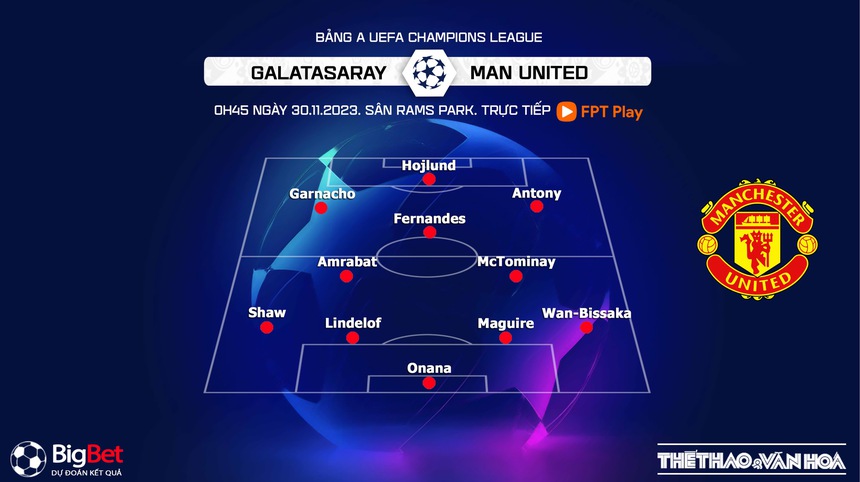 Nhận định Galatasaray vs MU (0h45, 30/11), cúp C1 châu Âu - Ảnh 4. Nhận định Galatasaray vs MU (0h45, 30/11), cúp C1 châu Âu - Ảnh 4.