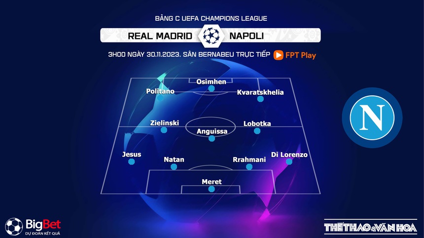 Nhận định bóng đá Real Madrid vs Napoli (03h00, 30/11), Cúp C1 - Ảnh 4.
