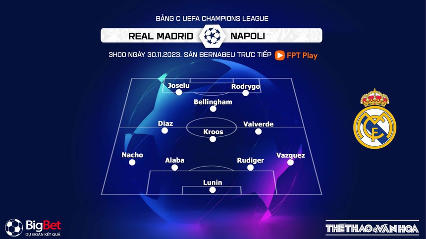 Nhận định bóng đá Real Madrid vs Napoli (03h00, 30/11), Cúp C1 - Ảnh 3.