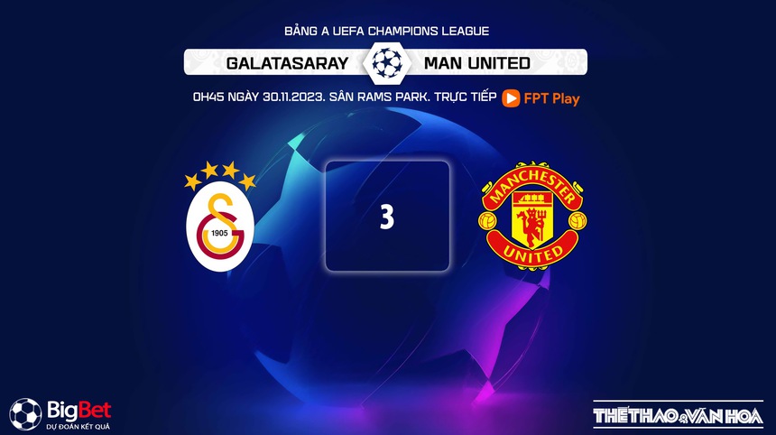 Nhận định Galatasaray vs MU (0h45, 30/11), cúp C1 châu Âu - Ảnh 9. Nhận định Galatasaray vs MU (0h45, 30/11), cúp C1 châu Âu - Ảnh 9.