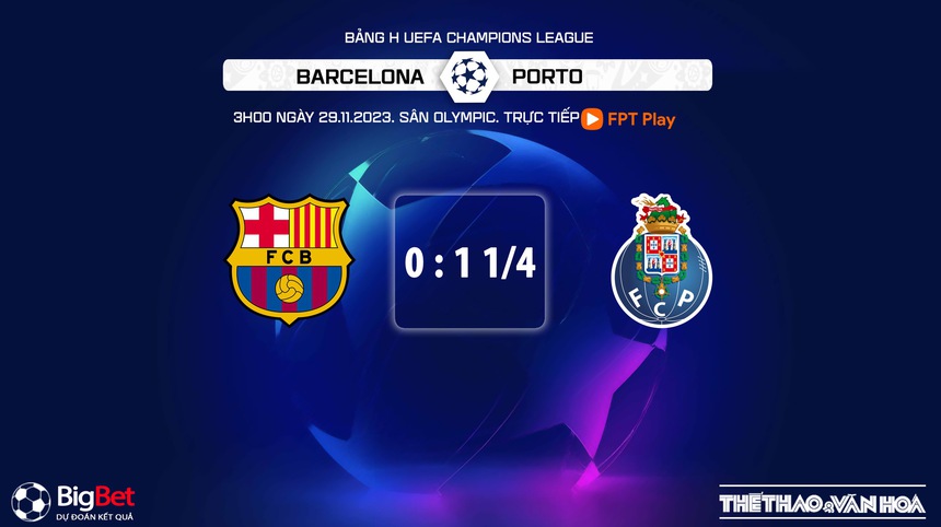Nhận định bóng đá Barcelona vs Porto (03h00, 29/11), vòng 14 La Liga - Ảnh 8. Nhận định bóng đá Barcelona vs Porto (03h00, 29/11), vòng 14 La Liga - Ảnh 8.