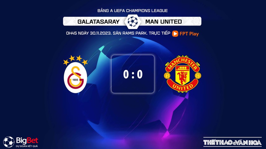 Nhận định Galatasaray vs MU (0h45, 30/11), cúp C1 châu Âu - Ảnh 8. Nhận định Galatasaray vs MU (0h45, 30/11), cúp C1 châu Âu - Ảnh 8.