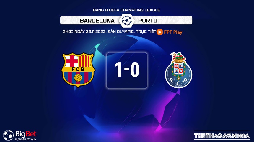 Nhận định bóng đá Barcelona vs Porto (03h00, 29/11), vòng 14 La Liga - Ảnh 10. Nhận định bóng đá Barcelona vs Porto (03h00, 29/11), vòng 14 La Liga - Ảnh 10.