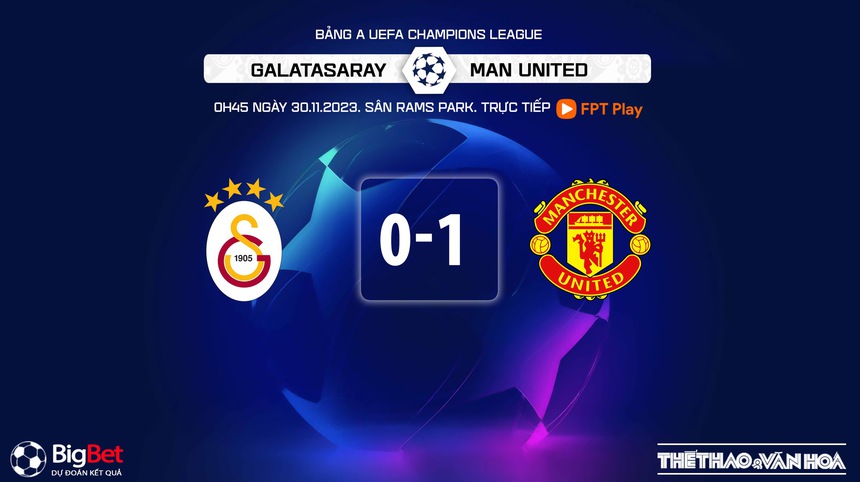 Nhận định Galatasaray vs MU (0h45, 30/11), cúp C1 châu Âu - Ảnh 10. Nhận định Galatasaray vs MU (0h45, 30/11), cúp C1 châu Âu - Ảnh 10.