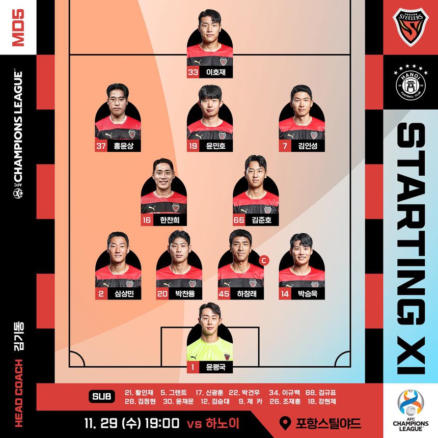 TRỰC TIẾP bóng đá Pohang Steelers vs Hà Nội (0-0): Văn Quyết, Hùng Dũng dự bị - Ảnh 4.