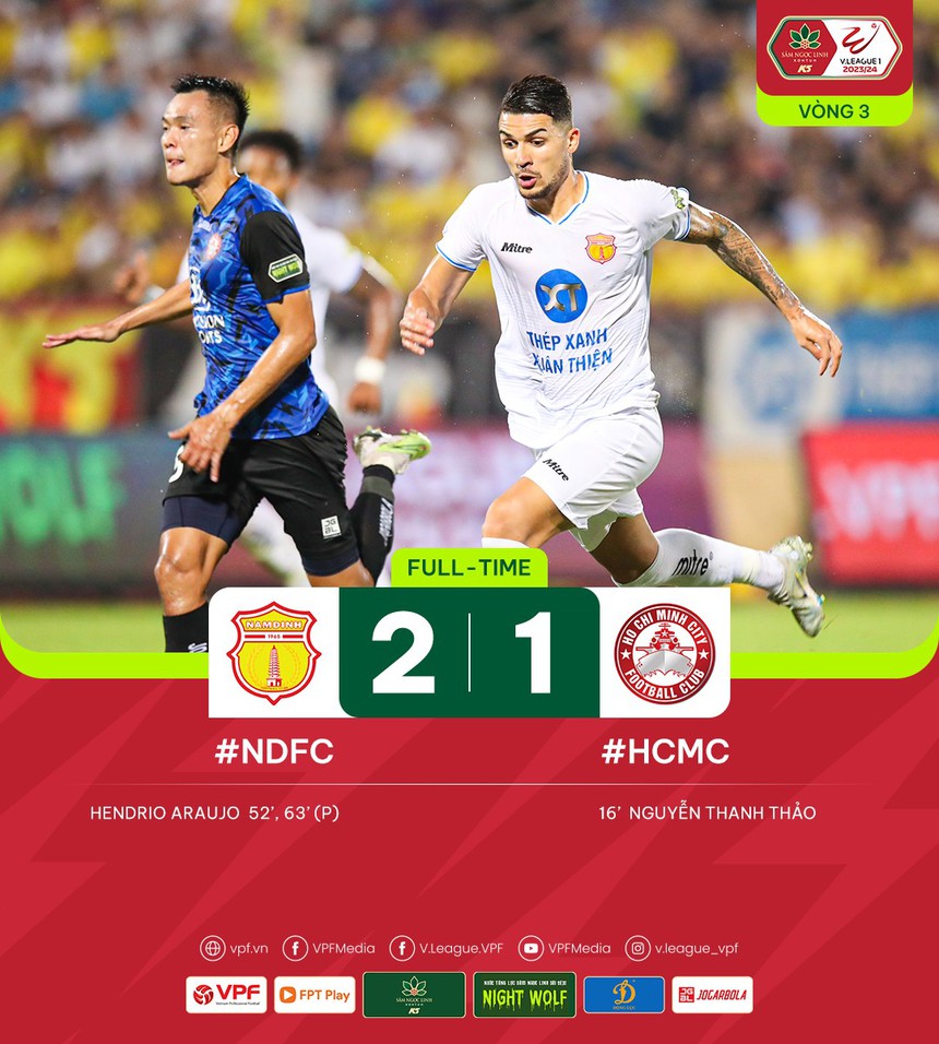 V-League 2023/24: Nam Định dẫn đầu BXH, HAGL vẫn chưa biết mùi chiến thắng, Hà Nội FC thua 5 trận liên tiếp  - Ảnh 2.