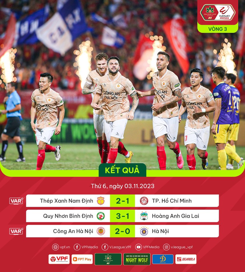 V-League 2023/24: Nam Định dẫn đầu BXH, HAGL vẫn chưa biết mùi chiến thắng, Hà Nội FC thua 5 trận liên tiếp  - Ảnh 4.