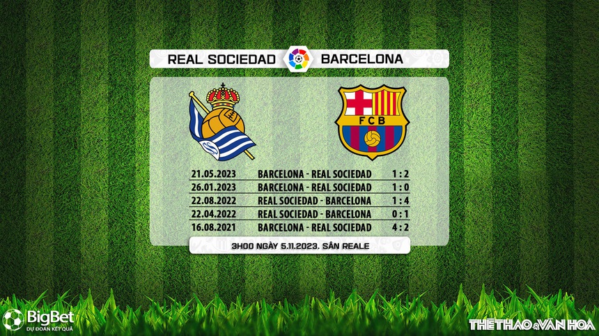 Nhận định Real Sociedad vs Barcelona (3h00, 5/11), La Liga vòng 12 - Ảnh 5. Nhận định Real Sociedad vs Barcelona (3h00, 5/11), La Liga vòng 12 - Ảnh 5.