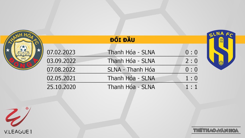 Nhận định bóng đá Thanh Hóa vs SLNA (18h00, 4/11), V-League vòng 3 - Ảnh 3. Nhận định bóng đá Thanh Hóa vs SLNA (18h00, 4/11), V-League vòng 3 - Ảnh 3.