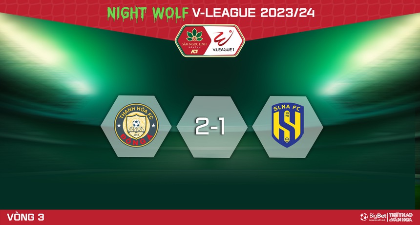 Nhận định bóng đá Thanh Hóa vs SLNA (18h00, 4/11), V-League vòng 3 - Ảnh 6. Nhận định bóng đá Thanh Hóa vs SLNA (18h00, 4/11), V-League vòng 3 - Ảnh 6.