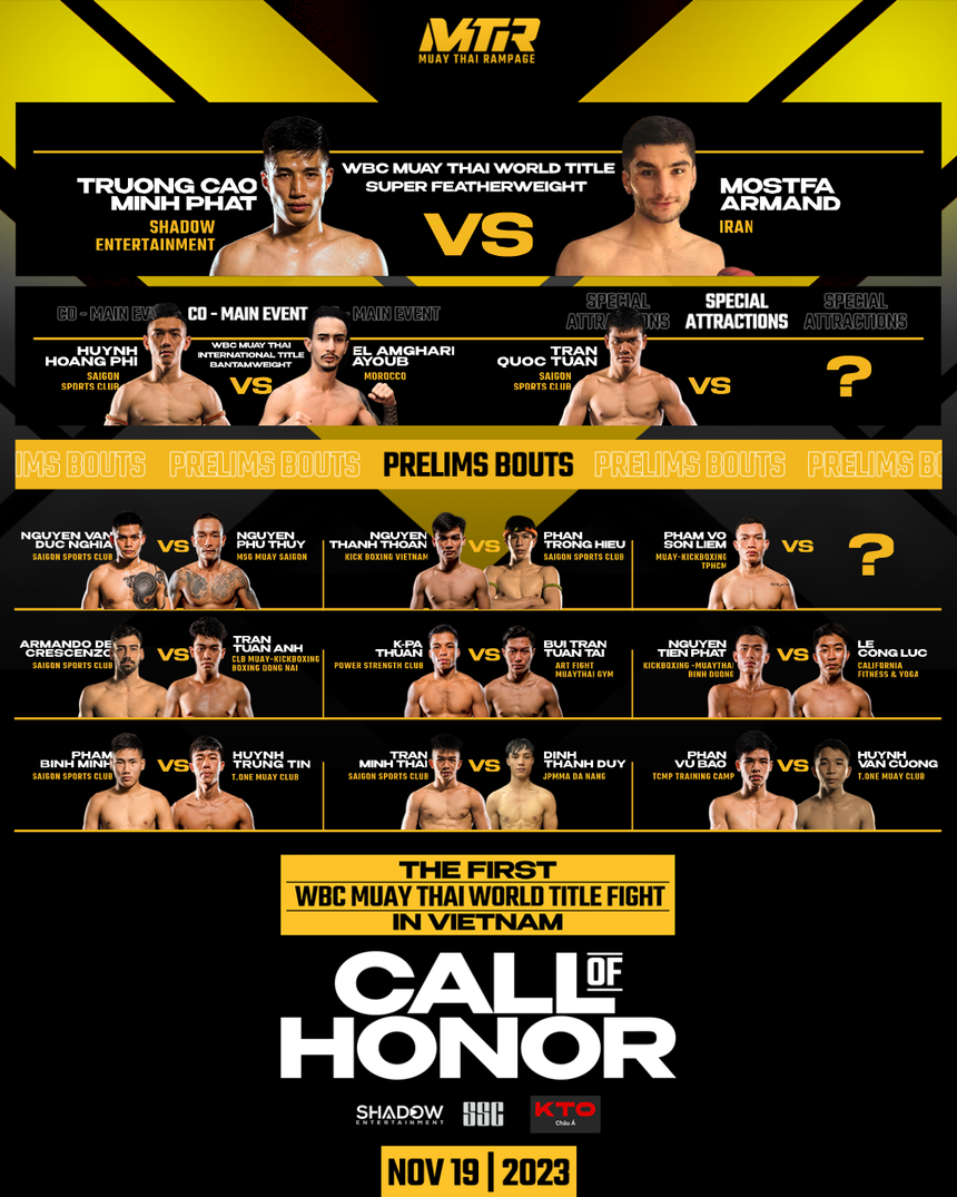 "Người lật đổ tượng đài" đại diện Việt Nam tranh đai vô địch WBC Muay Thai thế giới - Ảnh 2.