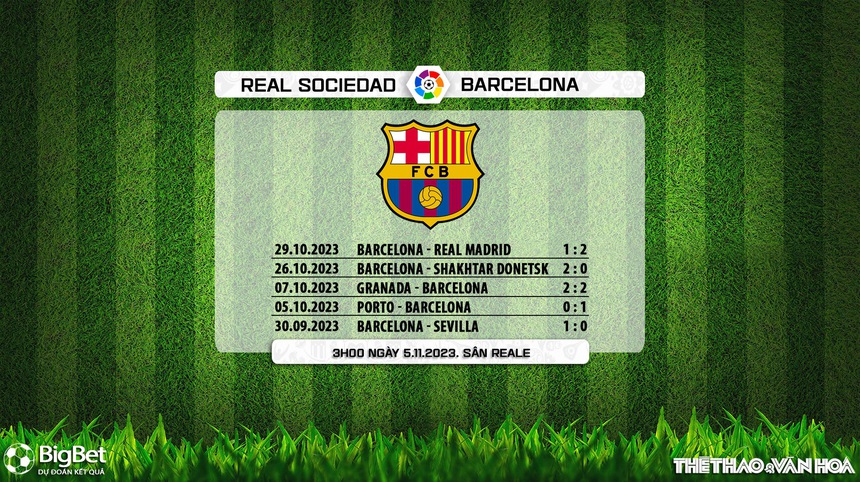 Nhận định Real Sociedad vs Barcelona (3h00, 5/11), La Liga vòng 12 - Ảnh 7. Nhận định Real Sociedad vs Barcelona (3h00, 5/11), La Liga vòng 12 - Ảnh 7.