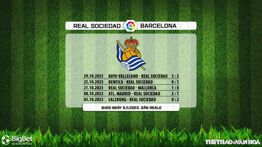 Nhận định Real Sociedad vs Barcelona (3h00, 5/11), La Liga vòng 12 - Ảnh 6. Nhận định Real Sociedad vs Barcelona (3h00, 5/11), La Liga vòng 12 - Ảnh 6.