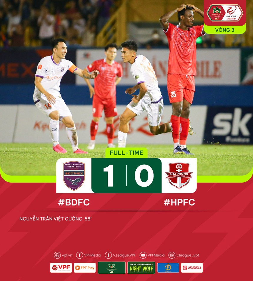 ‘Hiện tượng của V-League’ bất ngờ dẫn đầu trong khi một loạt ‘ông lớn’ sảy chân, Viettel thắng nhọc nhờ VAR - Ảnh 2.