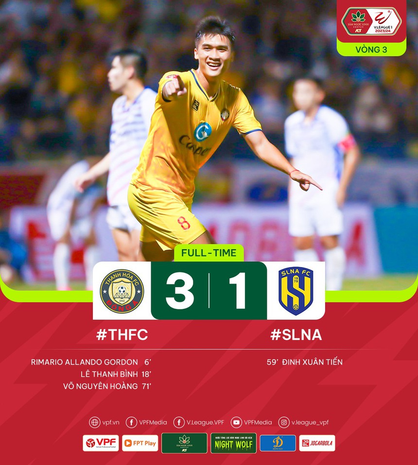 ‘Hiện tượng của V-League’ bất ngờ dẫn đầu trong khi một loạt ‘ông lớn’ sảy chân, Viettel thắng nhọc nhờ VAR - Ảnh 3.