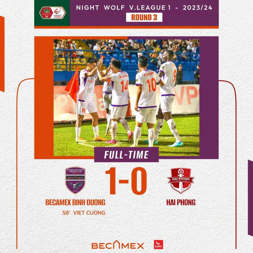 Hải Phòng thiệt kép ở Bình Dương   - Ảnh 2.