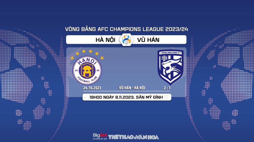 Nhận định bóng đá Hà Nội vs Vũ Hán (19h00, 8/11), vòng bảng AFC Champions League - Ảnh 5. Nhận định bóng đá Hà Nội vs Vũ Hán (19h00, 8/11), vòng bảng AFC Champions League - Ảnh 5.
