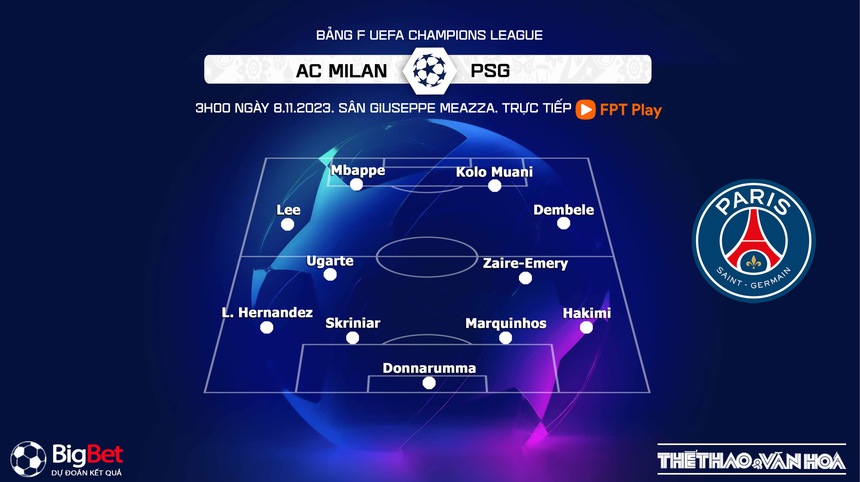 Nhận định bóng đá Milan vs PSG (03h00, 8/11), vòng bảng Cúp C1 - Ảnh 4.