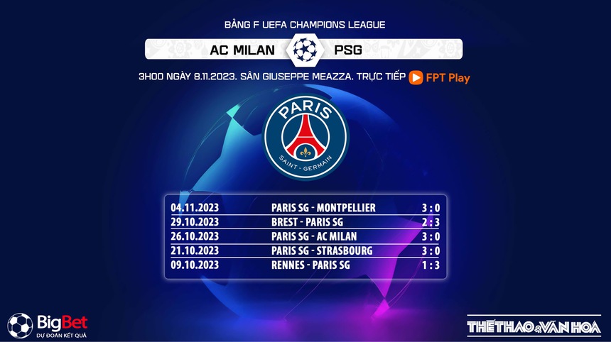 Nhận định bóng đá Milan vs PSG (03h00, 8/11), vòng bảng Cúp C1 - Ảnh 5.