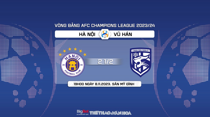 Nhận định bóng đá Hà Nội vs Vũ Hán (19h00, 8/11), vòng bảng AFC Champions League - Ảnh 9. Nhận định bóng đá Hà Nội vs Vũ Hán (19h00, 8/11), vòng bảng AFC Champions League - Ảnh 9.