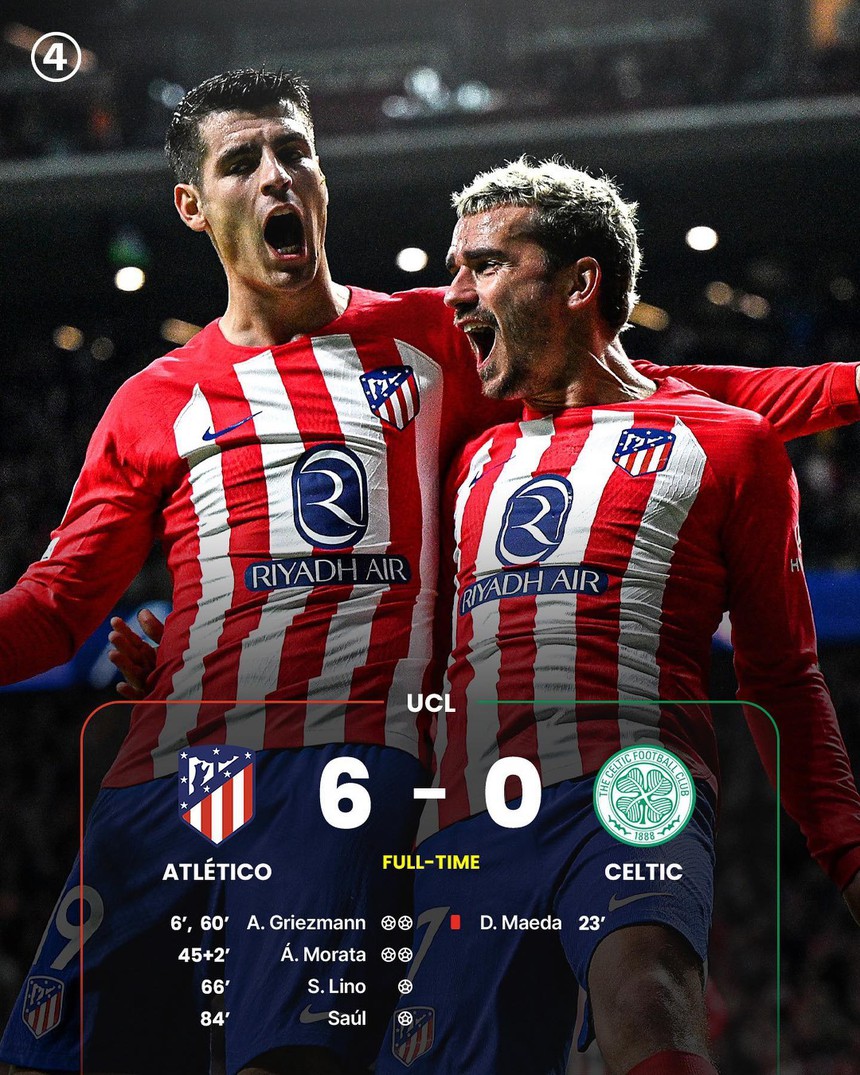 Kết quả bóng đá Cúp C1: Milan hạ PSG, Atletico thắng 6 sao, Haaland lập cú đúp cho Man City - Ảnh 3.