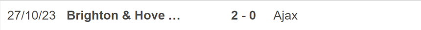 Nhận định bóng đá Ajax vs Brighton (00h45, 10/11), vòng bảng Europa League - Ảnh 5. Nhận định bóng đá Ajax vs Brighton (00h45, 10/11), vòng bảng Europa League - Ảnh 5.