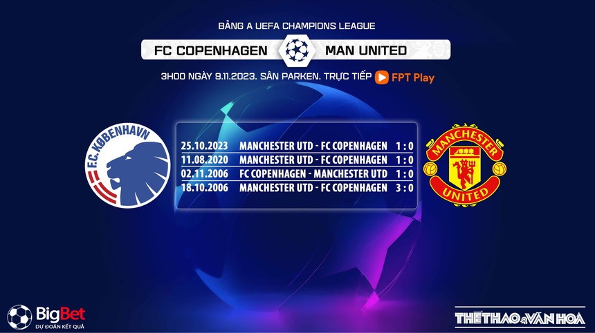 Nhận định bóng đá Copenhagen vs MU (3h00, 9/11), cúp C1 vòng bảng - Ảnh 5. Nhận định bóng đá Copenhagen vs MU (3h00, 9/11), cúp C1 vòng bảng - Ảnh 5.