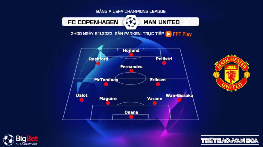 Nhận định bóng đá Copenhagen vs MU (3h00, 9/11), cúp C1 vòng bảng - Ảnh 3. Nhận định bóng đá Copenhagen vs MU (3h00, 9/11), cúp C1 vòng bảng - Ảnh 3.