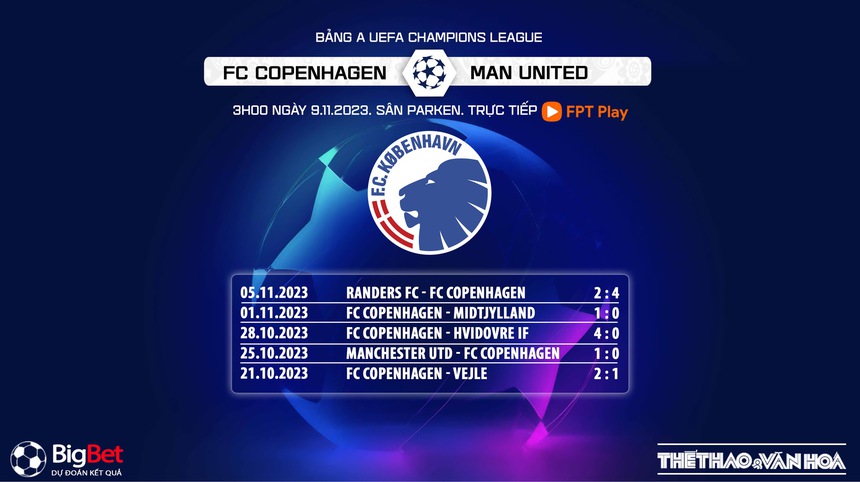 Nhận định bóng đá Copenhagen vs MU (3h00, 9/11), cúp C1 vòng bảng - Ảnh 6. Nhận định bóng đá Copenhagen vs MU (3h00, 9/11), cúp C1 vòng bảng - Ảnh 6.