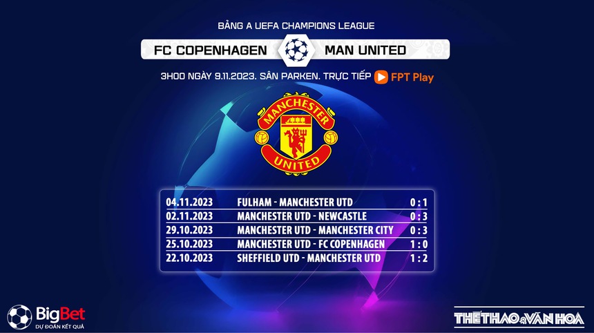 Nhận định bóng đá Copenhagen vs MU (3h00, 9/11), cúp C1 vòng bảng - Ảnh 7. Nhận định bóng đá Copenhagen vs MU (3h00, 9/11), cúp C1 vòng bảng - Ảnh 7.