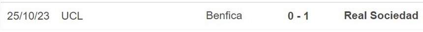 Nhận định Real Sociedad vs Benfica (00h45, 9/11), cúp C1 lượt trận thứ 4 - Ảnh 3.