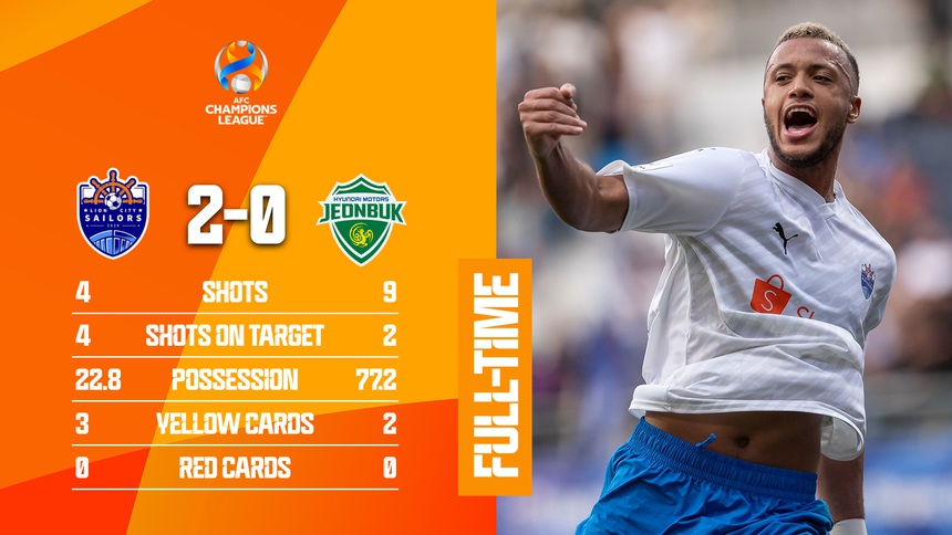 Đại diện của Việt Nam, Thái Lan và Singapore gây bất ngờ lớn khi cùng thắng ở Cúp C1 châu Á - Ảnh 4.