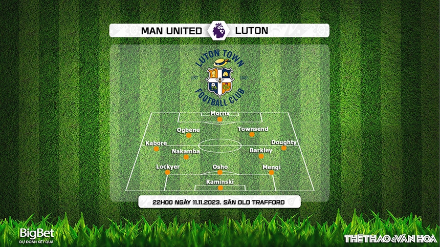 Nhận định bóng đá MU vs Luton (22h00, 11/11), vòng 12 Ngoại hạng Anh - Ảnh 4. Nhận định bóng đá MU vs Luton (22h00, 11/11), vòng 12 Ngoại hạng Anh - Ảnh 4.