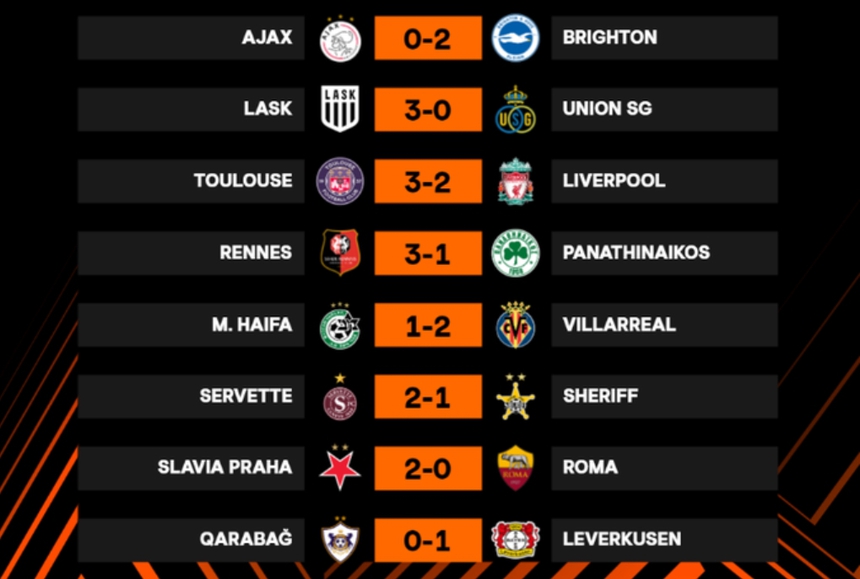 Cúp C2 châu Âu: Liverpool thua cay đắng vì VAR từ chối bàn thắng phút 90+8, Brighton giành 3 điểm quan trọng - Ảnh 6. Cúp C2 châu Âu: Liverpool thua cay đắng vì VAR từ chối bàn thắng phút 90+8, Brighton giành 3 điểm quan trọng - Ảnh 6.