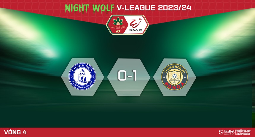 Nhận định bóng đá Khánh Hòa vs Thanh Hóa (18h00, 2/12), V-League vòng 4  - Ảnh 6.