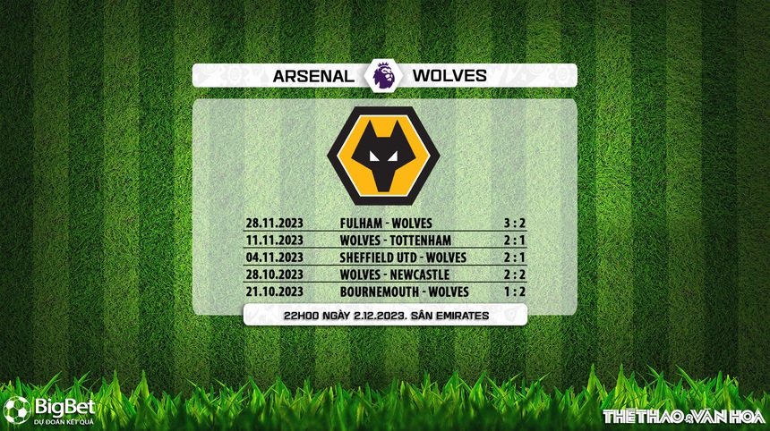 Nhận định Arsenal vs Wolves (22h00, 2/12), Ngoại hạng Anh vòng 14 - Ảnh 8.