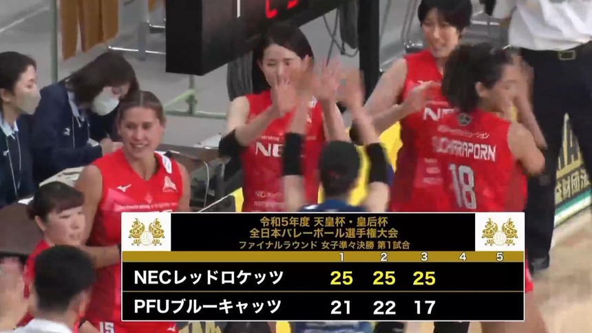 Thanh Thúy ghi điểm, nhưng PFU Bluecats không thể tạo bất ngờ trước ứng viên vô địch Cúp Thiên hậu - Ảnh 2.