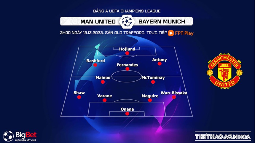 Nhận định bóng đá MU vs Bayern Munich (03h00, 13/12), vòng bảng Cúp C1 - Ảnh 3.