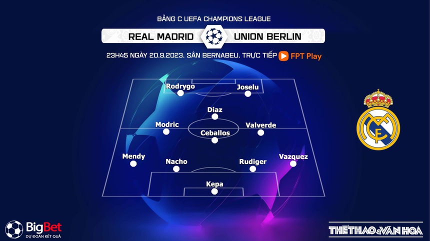 Nhận định Union Berlin vs Real Madrid (3h00, 13/12), Cúp 1 vòng bảng lượt cuối - Ảnh 4.