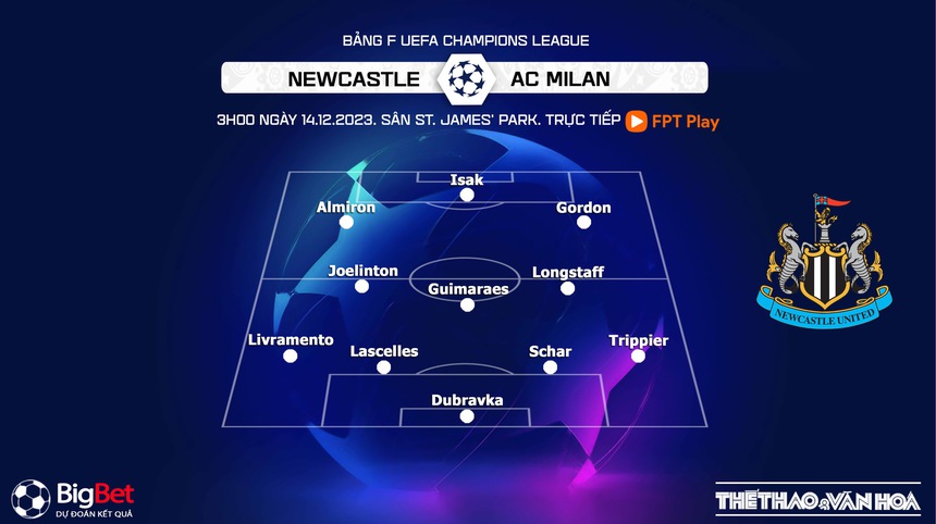 Nhận định bóng đá Newcastle vs Milan (3h00, 14/12), vòng bảng Cúp C1  - Ảnh 3.