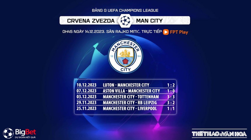Nhận định bóng đá Sao đỏ Belgrade vs Man City (0h45, 14/12), Cúp C1 châu Âu - Ảnh 7.