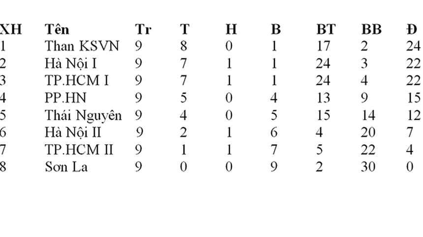 Đội bóng cũ Huỳnh Như chưa bỏ cuộc - Ảnh 4.