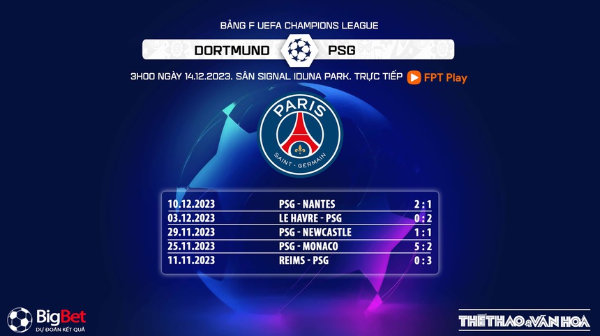 Nhận định bóng đá Dortmund vs PSG (03h45, 14/12), vòng bảng Champions League - Ảnh 8.