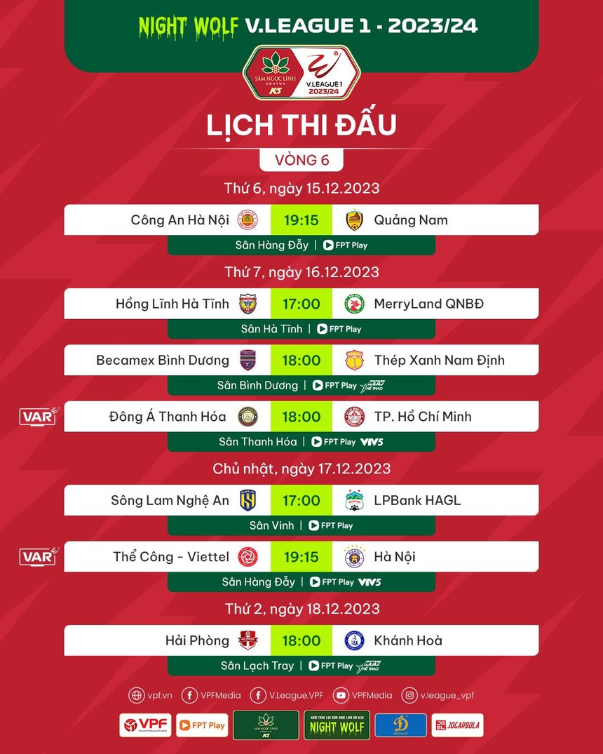 Lịch thi đấu V-League 2023/24 vòng 6: Nóng bỏng cuộc đối đầu Thể Công-Viettel vs Hà Nội  - Ảnh 3.