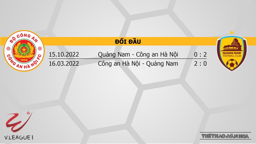 Nhận định bóng đá CAHN vs Quảng Nam (19h15, 15/12), V-League vòng 6  - Ảnh 3.