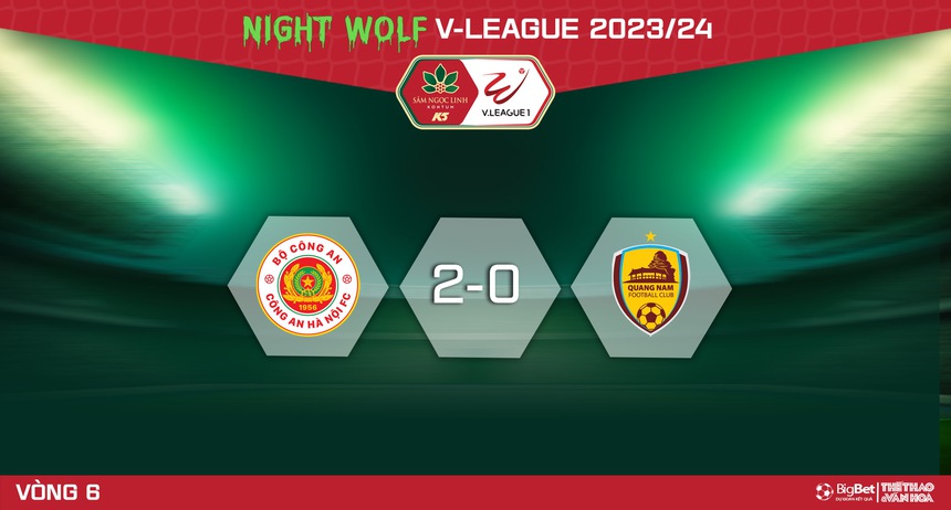 Nhận định bóng đá CAHN vs Quảng Nam (19h15, 15/12), V-League vòng 6  - Ảnh 6.